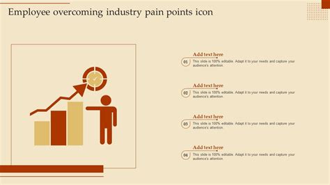 Overcoming Presentation Pain Points