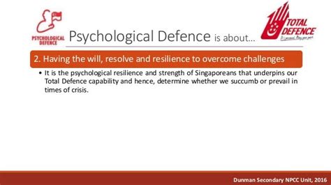 Overcoming Psychological Obstacles: A Comprehensive Guide to Psychological Defence in Singapore