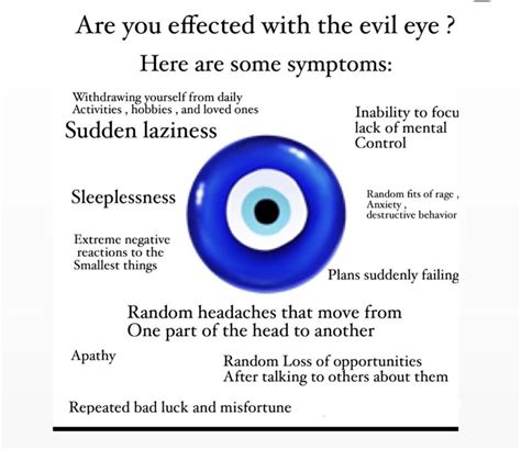 Overcoming the Evil Eye: A Comprehensive Guide for Protection and Empowerment