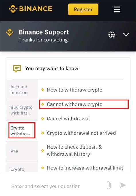 Overcoming the KYC Obstacle: Unlocking Withdrawals on Binance