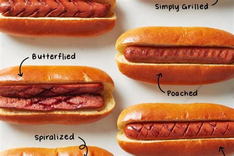 Overcooked Hot Dog: A Culinary Conundrum