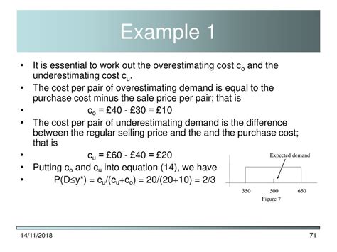 Overestimating affordability: