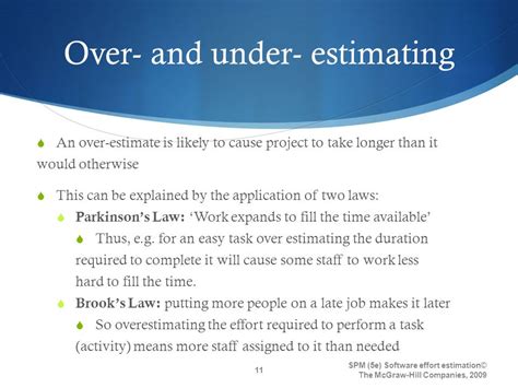 Overestimating the duration of the project: