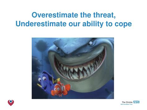 Overestimation of threats: