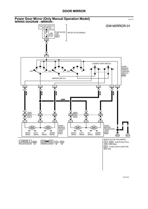 Overhead Door Model Rdb Manual Electrical Diagram Ebook Kindle Editon