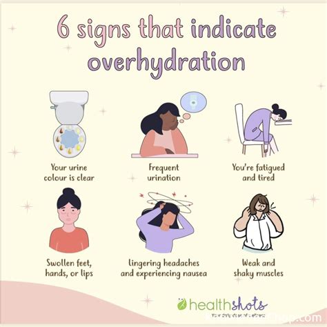 Overhydrating: