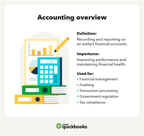 Overlay Accounting Definition: A Comprehensive Guide