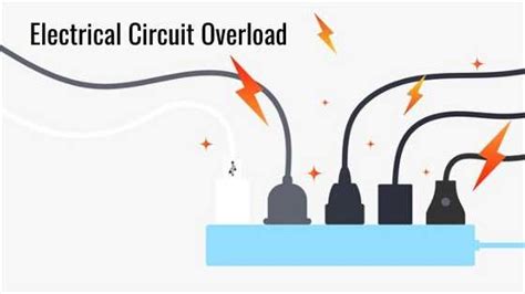 Overloading the Electrical Circuit: