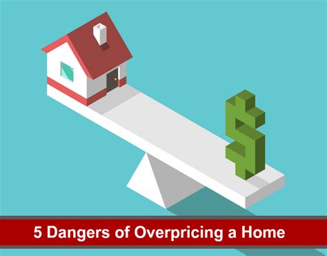 Overpricing your property: