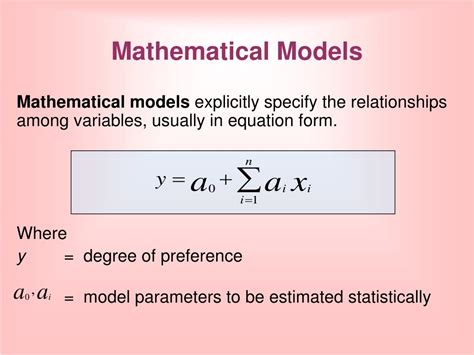 Overreliance on Mathematical Models: