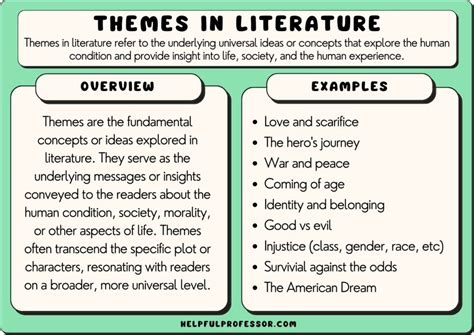 Oversimplifying the novel's complex themes: