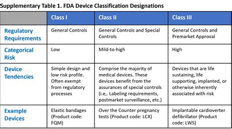 Overview: Demystifying the GPA Hurdle