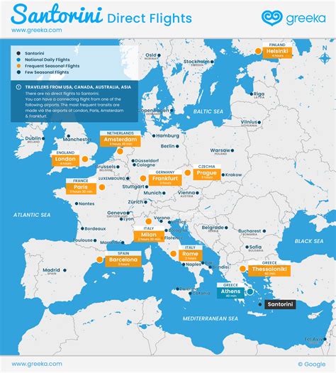 Overview: Exploring Airlines Connecting Santorini and Athens