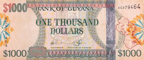 Overview: Guyana Dollar - A Gateway into Guyana's Economy