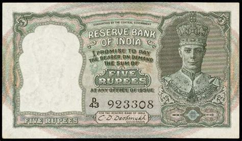 Overview: The Indian Rupee's Journey