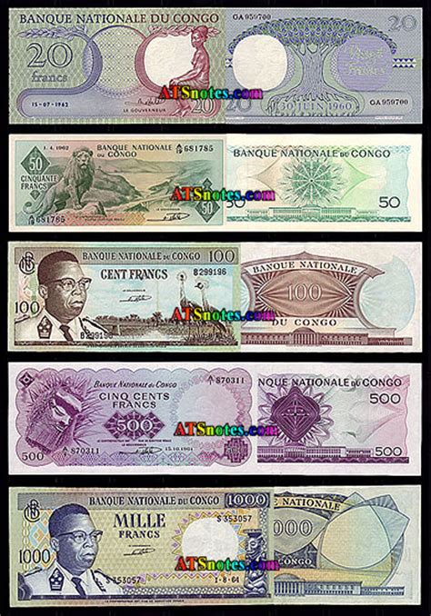 Overview: The State of DRC Currency