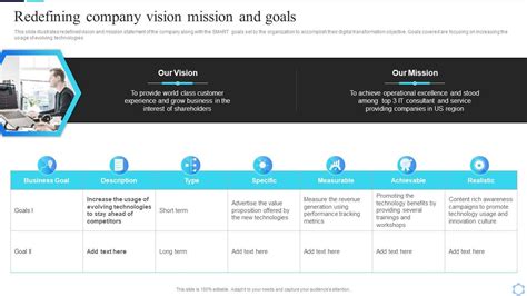 Overview Inc.: Redefining Business Strategy in the Digital Age