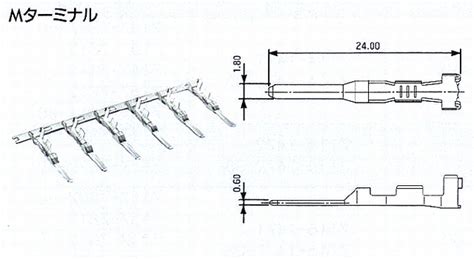 Overview of 7116-1471