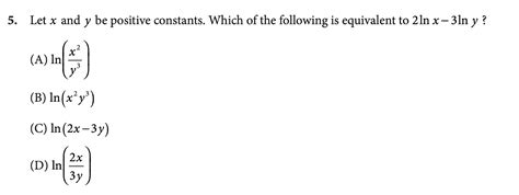 Overview of AP Precalculus
