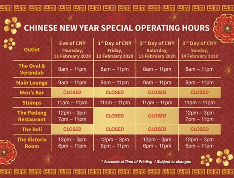 Overview of CNY 2021 Operating Hours