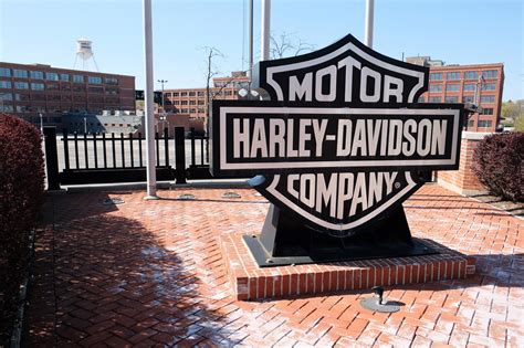 Overview of Harley-Davidson Inc.