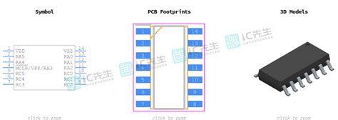 Overview of PIC16LF1554-I/SL