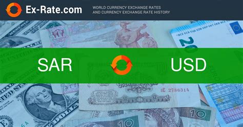 Overview of SAR to USD Exchange Rates**