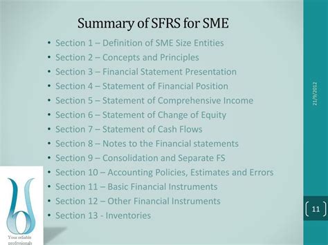 Overview of SFRS