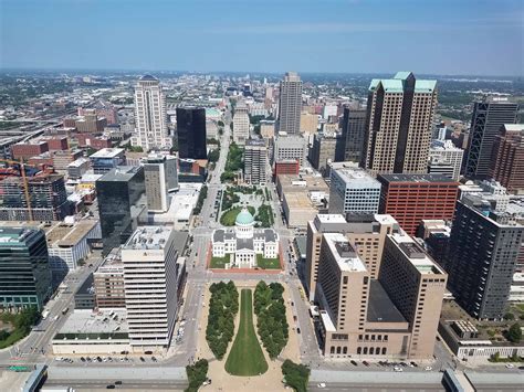 Overview of STL