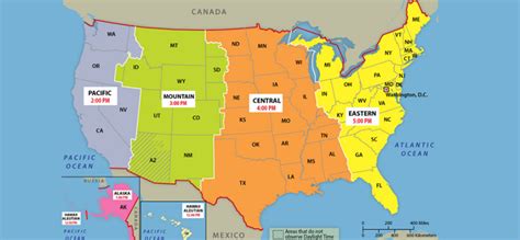 Overview of Time Zones