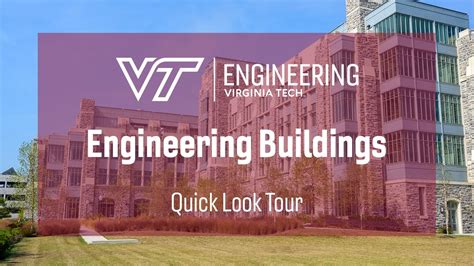 Overview of Virginia Tech Engineering