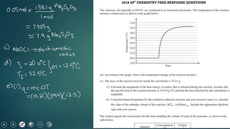 Overview of the 2018 AP Chemistry FRQ