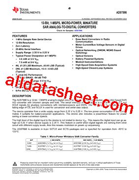 Overview of the ADS7886SBDBVT