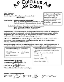 Overview of the AP Calc AB Exam