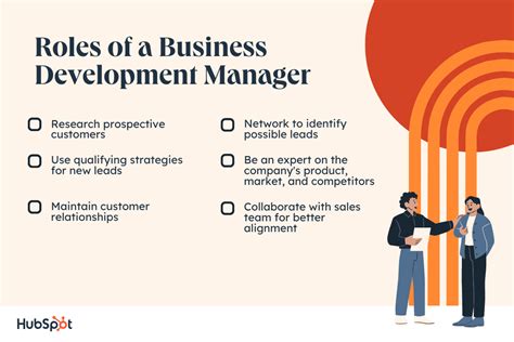 Overview of the Business Development Manager Role