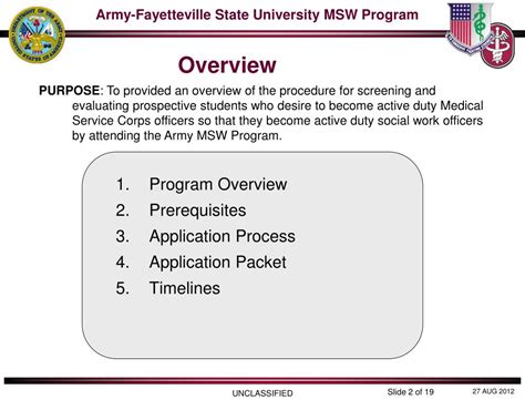 Overview of the SFSU MSW Program