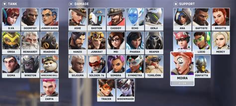 Overwatch's Top 30 Female Characters