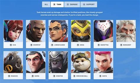 Overwatch 2 Best Player 2024: The Ultimate Guide