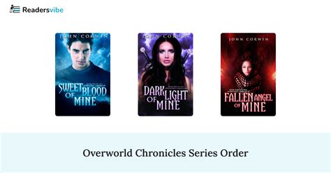 Overworld Chronicles 15 Book Series PDF