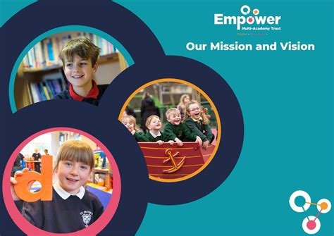 Owen Primary School: 10,000 Students, 100 Teachers, and 1 Mission of Excellence