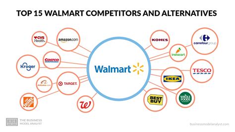 Ownat Pricing: 2025 Showdown VS Top Competitors