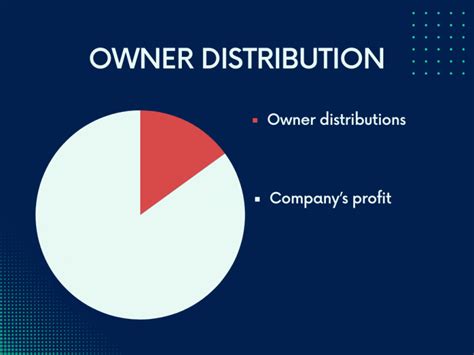 Owner Distribution is an Account for the Entire Organization