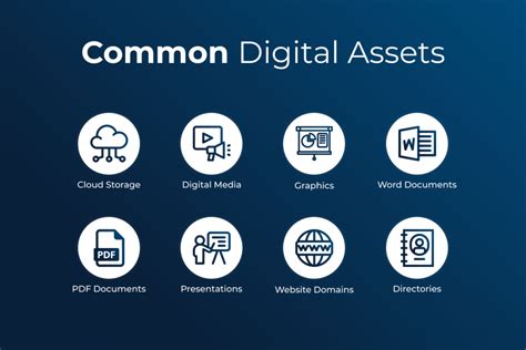 Ownership of Digital Assets: