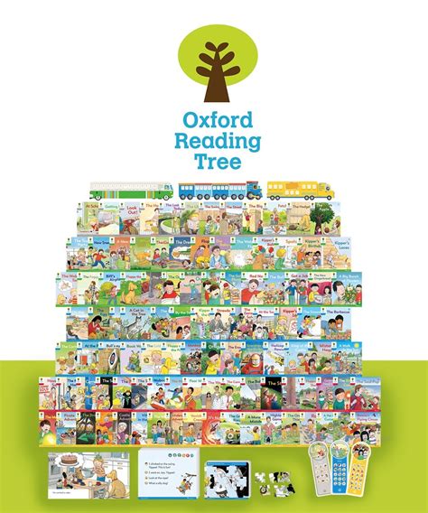 Oxford Reading Tree Kindle Editon
