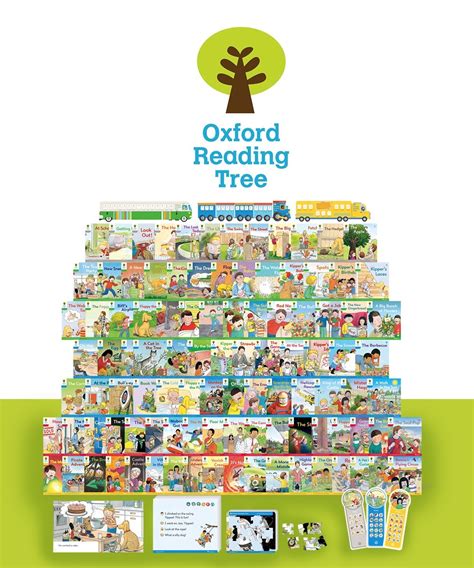 Oxford Reading Tree Doc