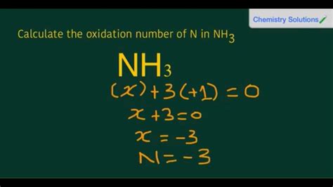 Oxidation Number of Nitrogen in NH3: Unveiling the -3 Electronegativity