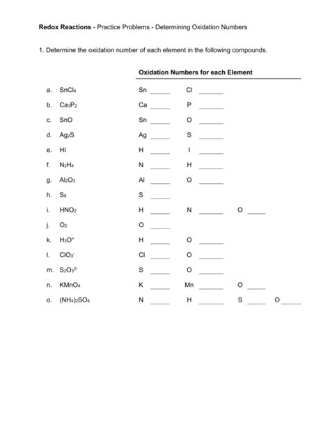 Oxidation State And Redox Practice Answer Sheet Reader