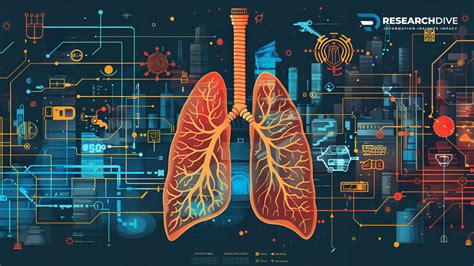 Oxilleryof: The Revolutionizing Field that Blends Oximetry and Pulmonology