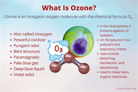 Ozone