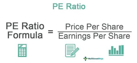 P/E Ratio: The 10,000-Character Guide to Understanding a Stock's Valuation